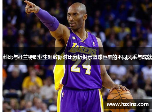 科比与杜兰特职业生涯数据对比分析揭示篮球巨星的不同风采与成就